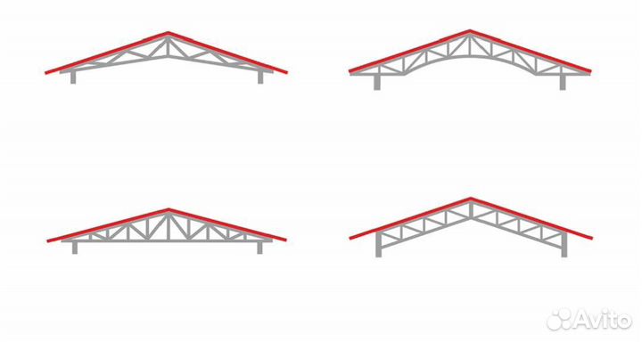 Ферма для навеса