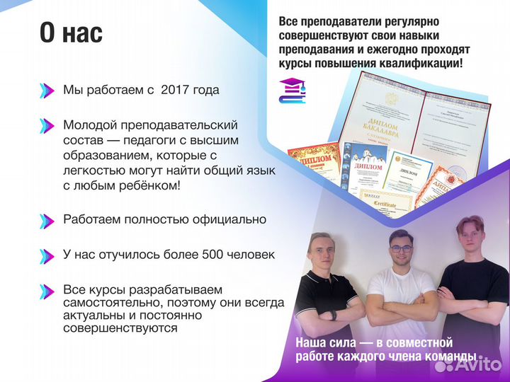 Репетитор по математике и информатике