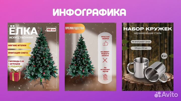 Создание карточек. Инфографика. Сео