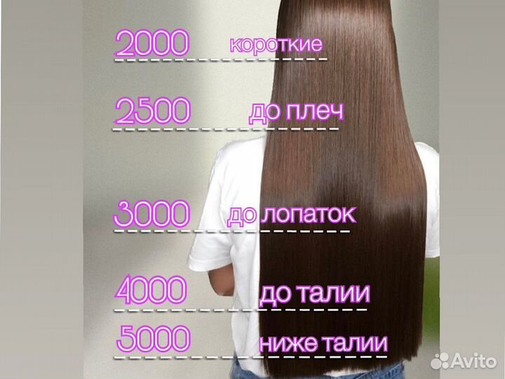 Кератиновое выпрямление / Нанопластика / Счастье