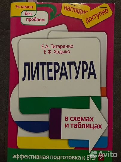 Справочники егэ