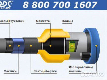 Литкор Билар Полилен Рам нарезка ленты