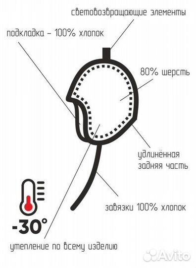 Шапка с натуральным помпоном Nels