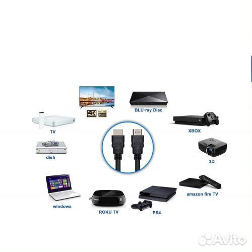 Hdmi-Hdmi версия 2.0 (4K) 2м, для PS5,PS4,PS3,XBox