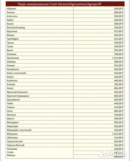 Пюре замороженное Калина Агробар Agrobar