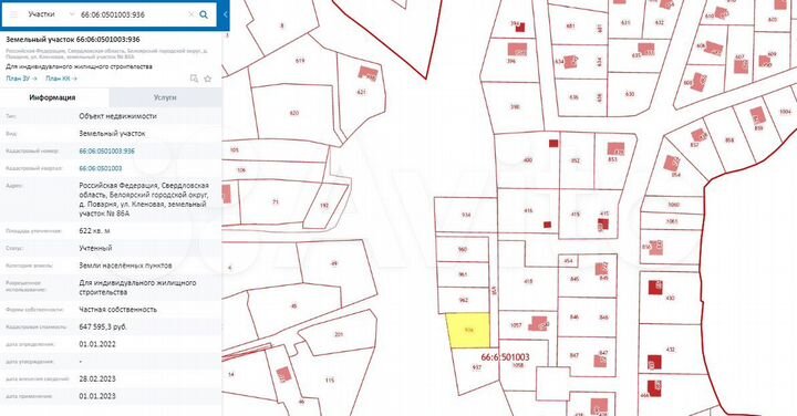 Участок 6,2 сот. (ИЖС)