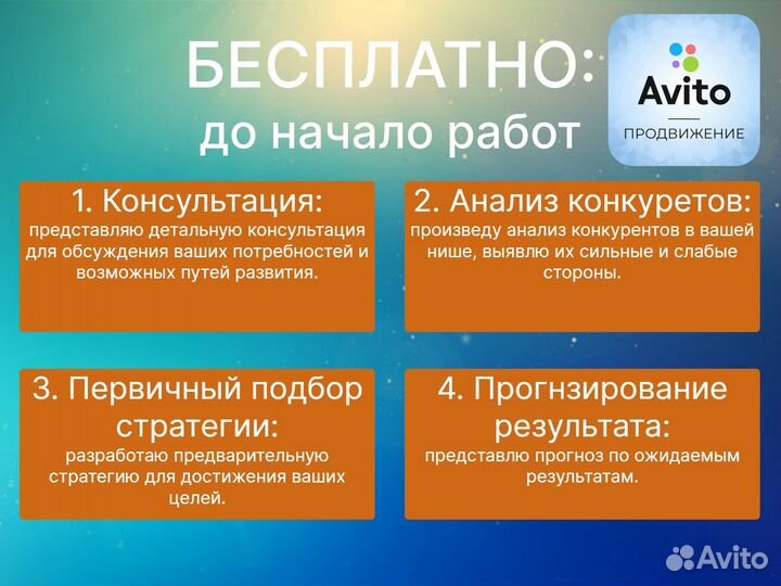 Авитолог / / Услуги авитолога