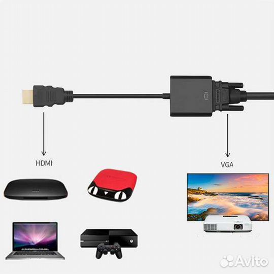 Новый переходник с hdmi на VGA