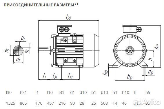 Электродвигатель аир 315М10 (75кВт-600об) новый