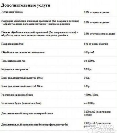 Вольер-клетка уличный утепленный для собак M-9-1
