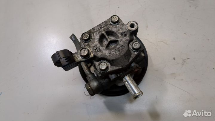 Гур Mitsubishi Grandis