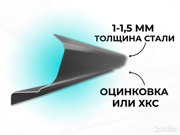 Ремонтные пороги и арки Honda Красноуральск