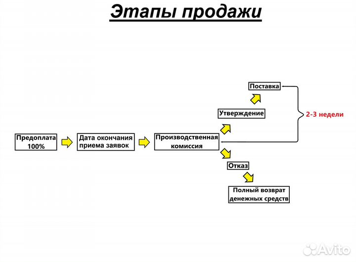 Расходомер ультразвуковой для жидкости Акрон-01