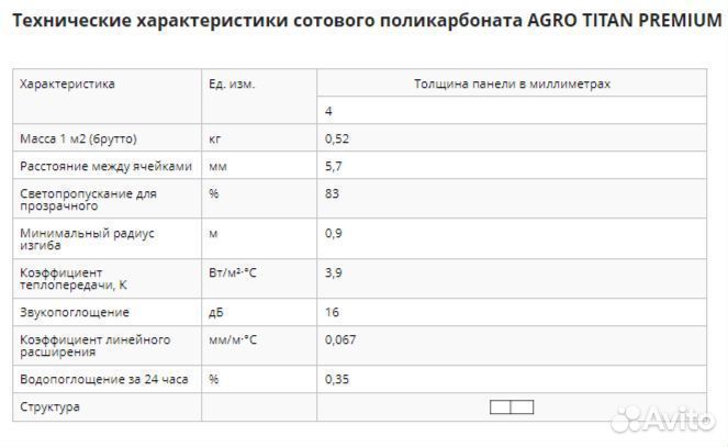 Сотовый поликарбонат от 3,5мм до 25мм