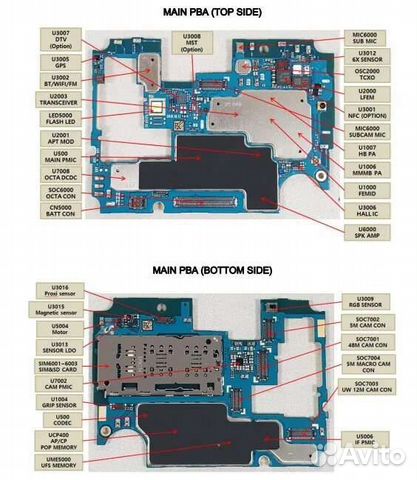 samsung a10s schematic diagram Shop The Best Discounts Online - OFF 64