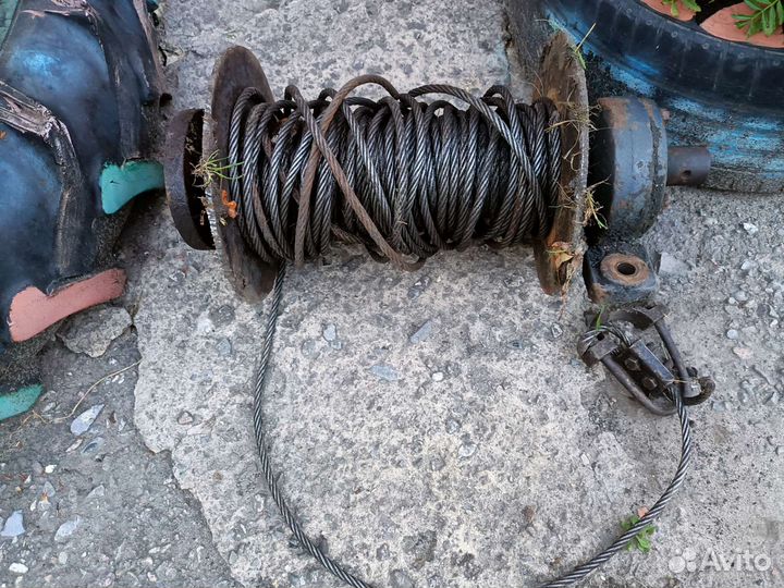 Инструменты