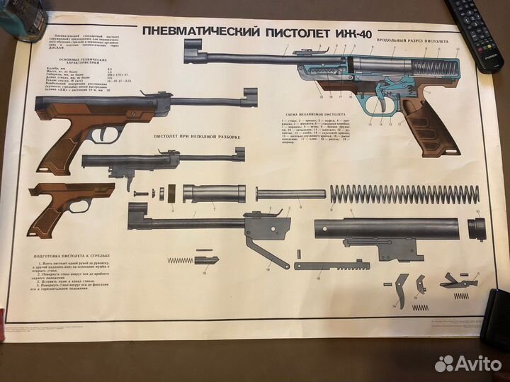 Военные плакаты СССР