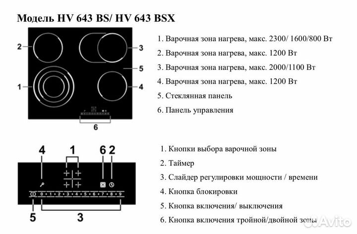 Варочные электрические панели