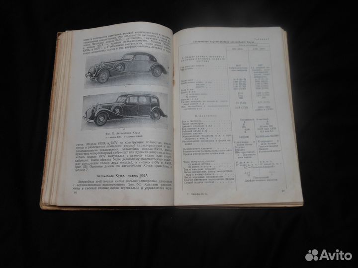1948 Конструкции автомобилей иностранных марок