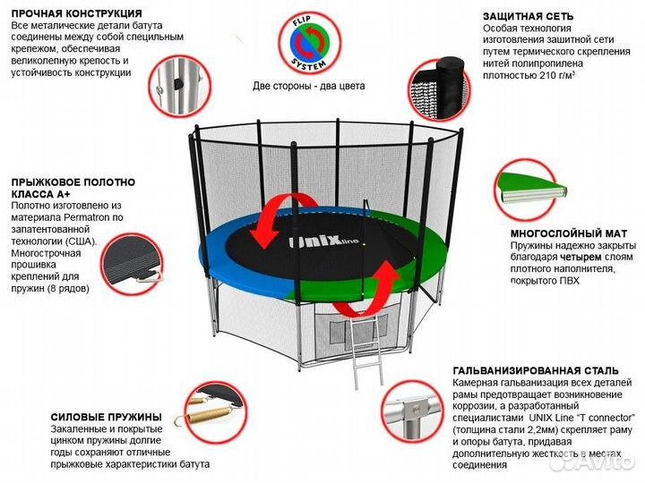 Батут unix Line Classic 12 ft (outside)