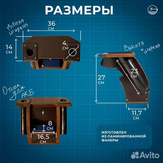 Держатель спиннинга и эхолота № 3 (лодки пвх, риб)