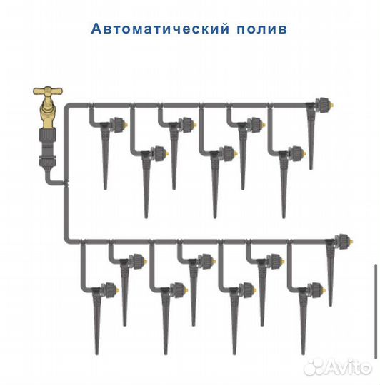 Комплект автополива с микроразбрызгивателями