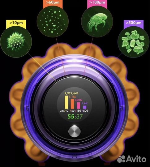 Пылесос Dyson v15 Detect Absolute SV47