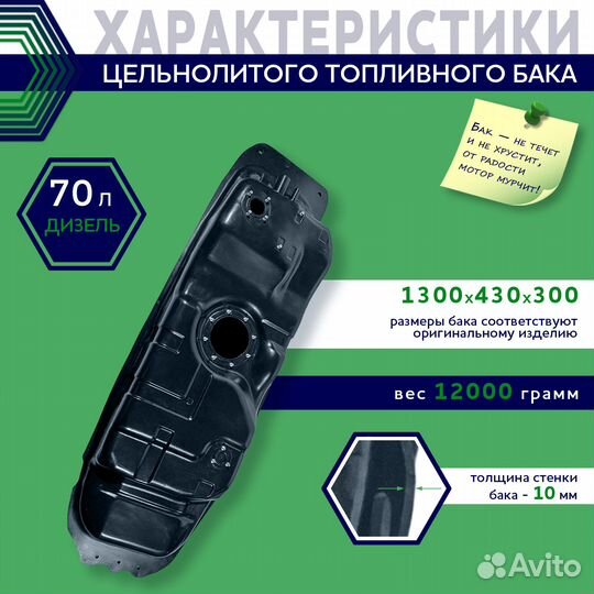 Бак топливный Ssang Yong Actyon 2005-2012