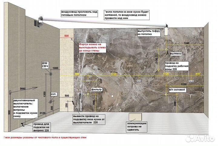 Проектирование корпусной мебели