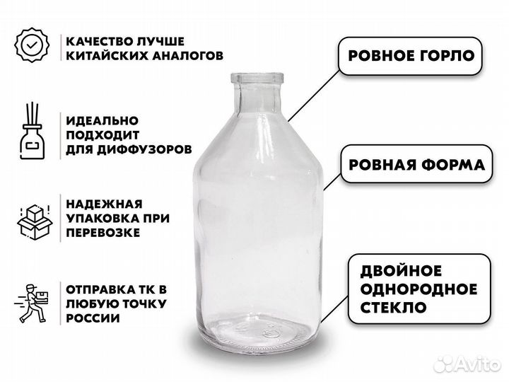 Флаконы для диффузоров оптом от производителя