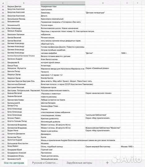 Книги на любой вкус