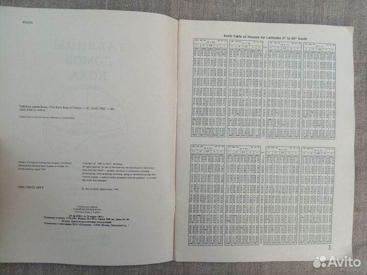 Таблицы домов Коха. 1995 год