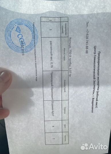 Золотое кольцо
