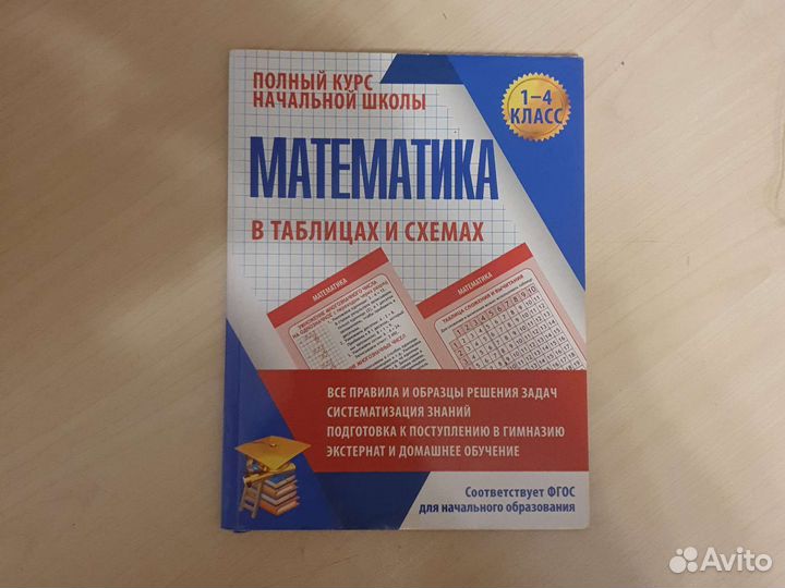 Справочник по математике с 1 по 4 класс