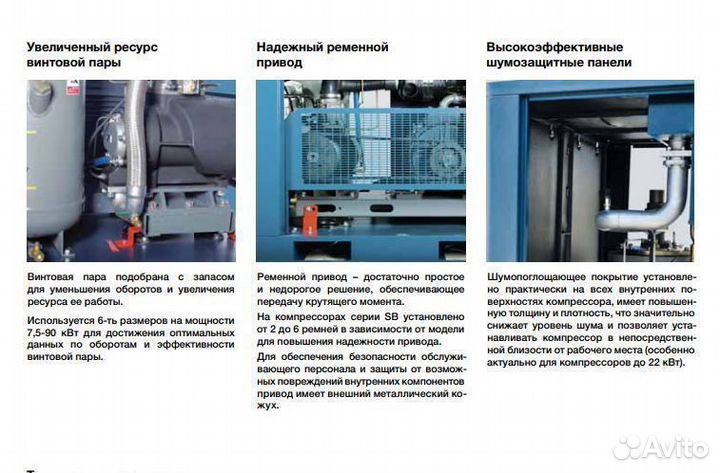 Компрессор 75 кВт винтовой