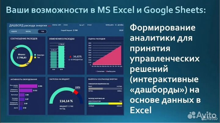 Excel / Эксель / Google / Гугл / Таблицы / Помощь