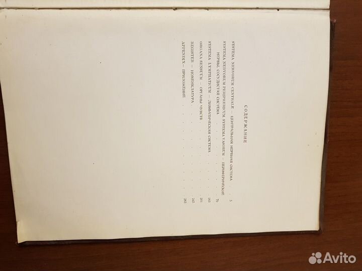 Анатомический атлас человеческого тела