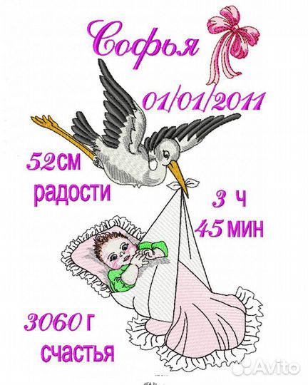 Машинная вышивка на заказ