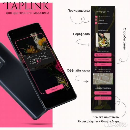 Создание сайтов на Таплинк. Вёрстка Taplink