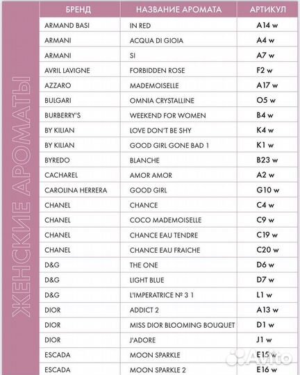 S Parfum (духи, парфюм, косметика)