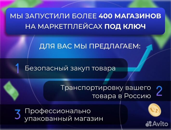 Доход 90 тр/мес. Ищу партнера в готовый бизнес