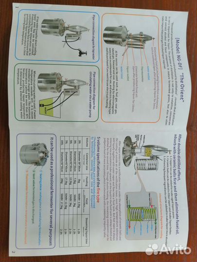 Дистиллятор для самогоноварения. Импортный. Новый
