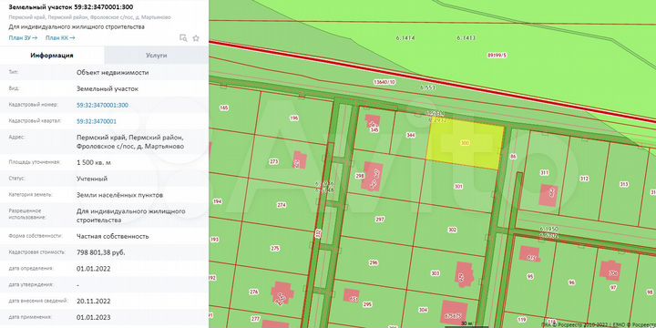 Участок 15 сот. (ИЖС)