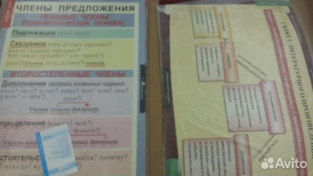 Плакаты для кабинета русского языка и литературы