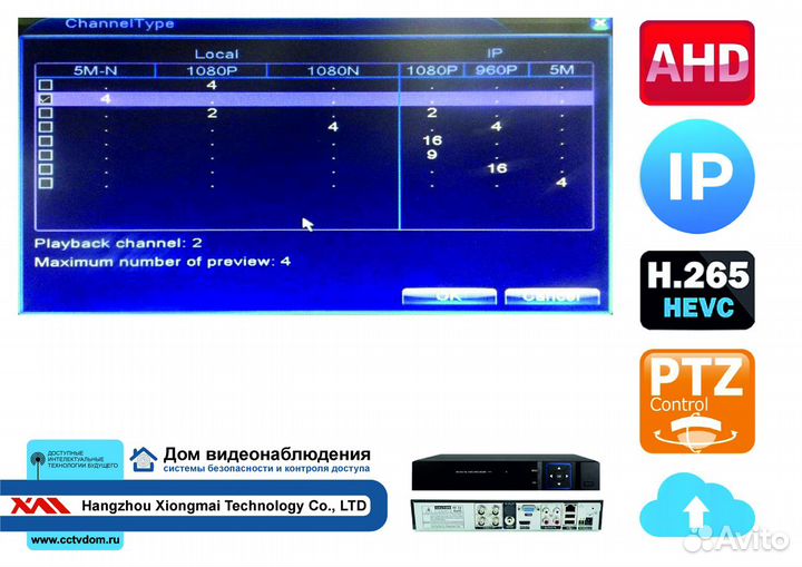 Видеорегистратор на 4 видео до 5mP и 4 звука