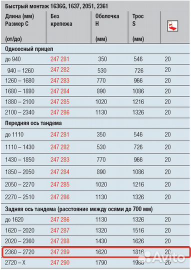 Тормозной трос прицепа alko S1816 H1620, быстро