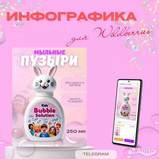 Дизайнер карточек товара на маркетплейсах