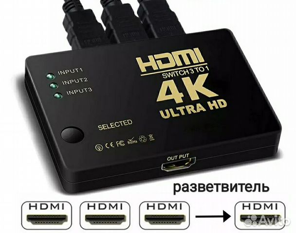 Разветвитель hdmi