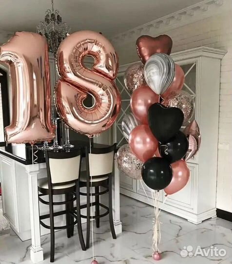 Воздушные шары с гелием на праздник