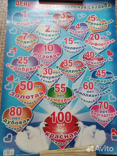 Свадебные плакаты